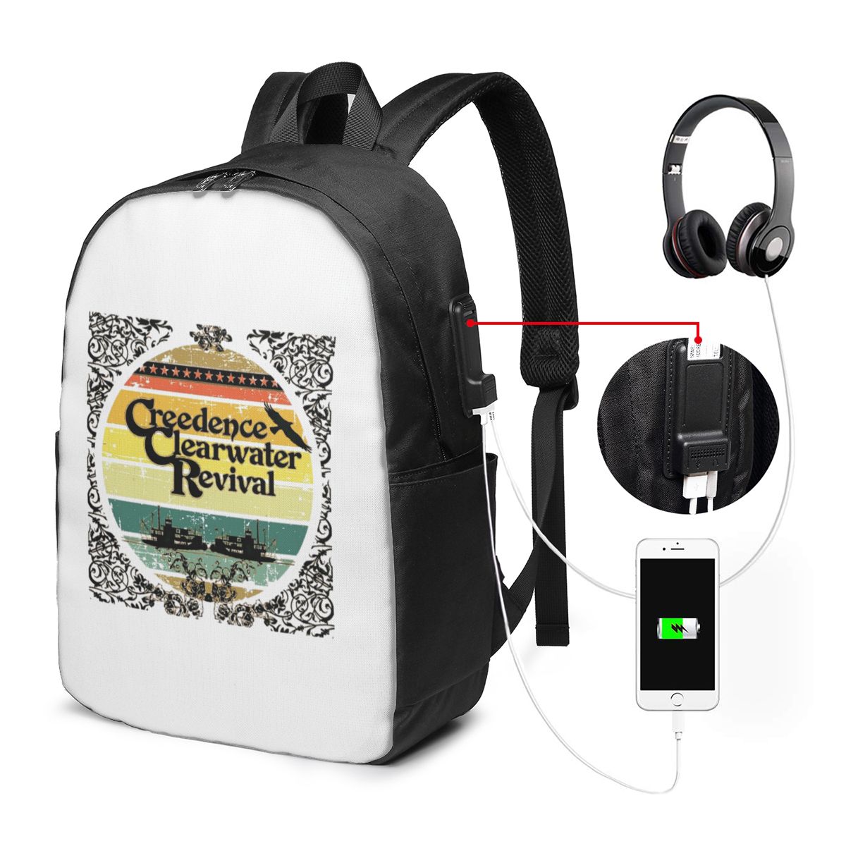 Sac à dos Creedence Clearwater - Backpacks avis et prix